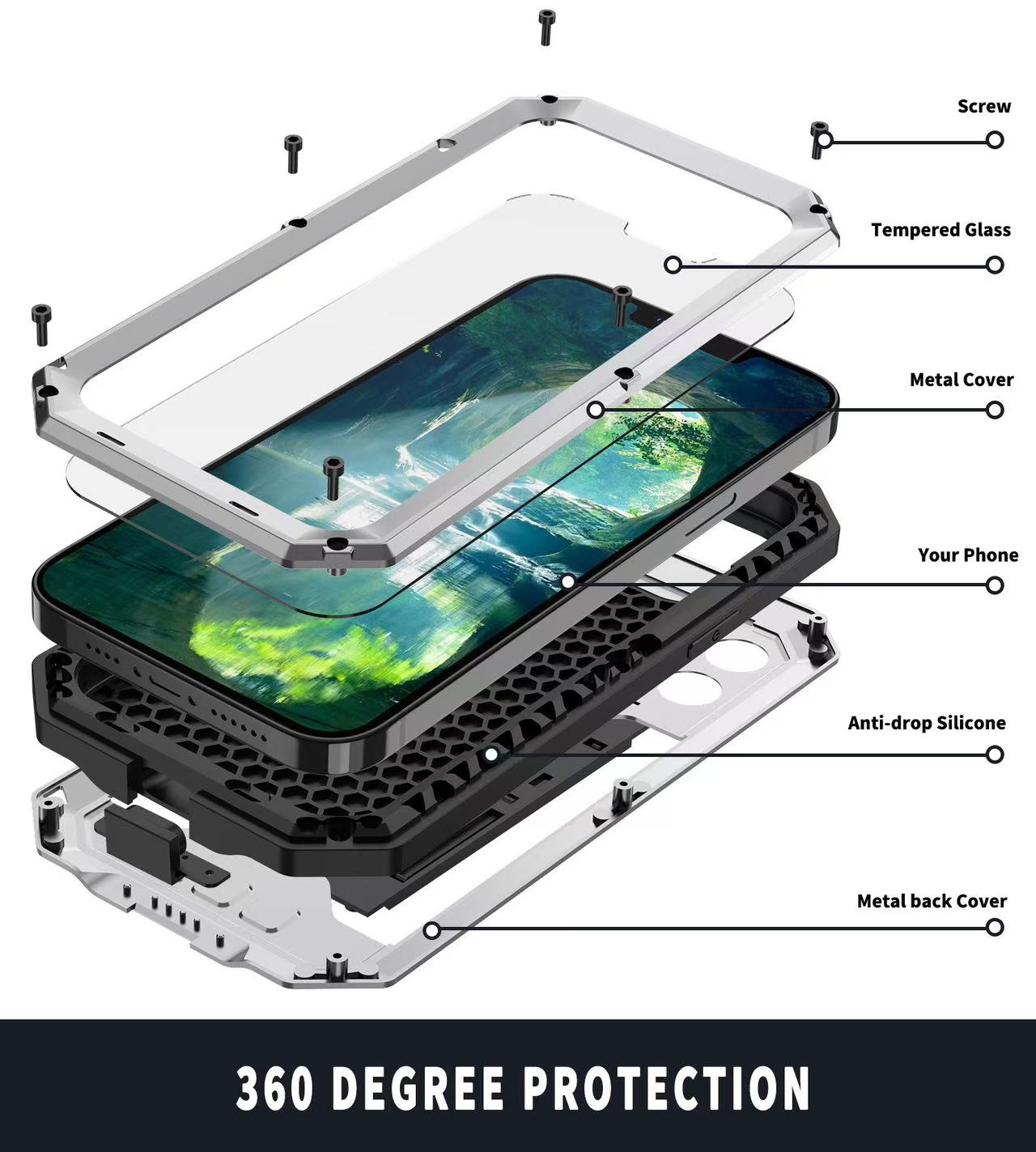 เคสโลหะแบบทหารสำหรับ iPhone 14 - Heavy Equipment Bucket บทวิจารณ์และราคา